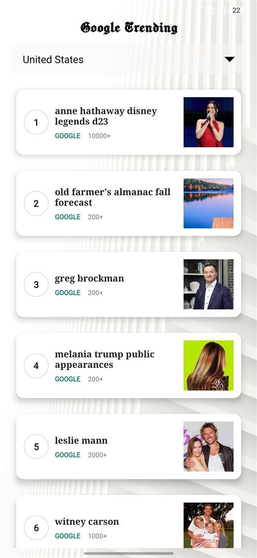Google Trending, built in